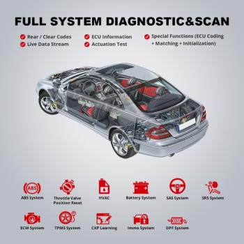 Thinkcar ThinkDiag 2 OBD2 Bluetooth 5.0 Diagnosegerät – Alle Systeme & 15+ Reset-Funktionen