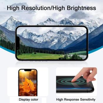 Valmento VisionPro HD – Incell LCD Display & Touchscreen Replacement for iPhone 16 Pro