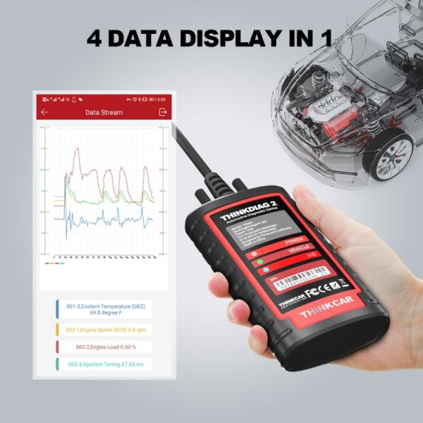 Thinkcar ThinkDiag 2 OBD2 Bluetooth 5.0 Diagnosegerät – Alle Systeme & 15+ Reset-Funktionen