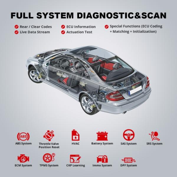 Thinkcar ThinkDiag 2 OBD2 Bluetooth 5.0 Diagnosegerät – Alle Systeme & 15+ Reset-Funktionen